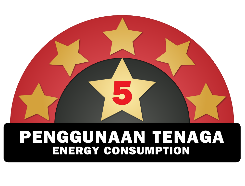 5-star energy mark · 2.0 hp